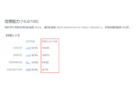 任丘讨债公司如何把握上门催款的时机